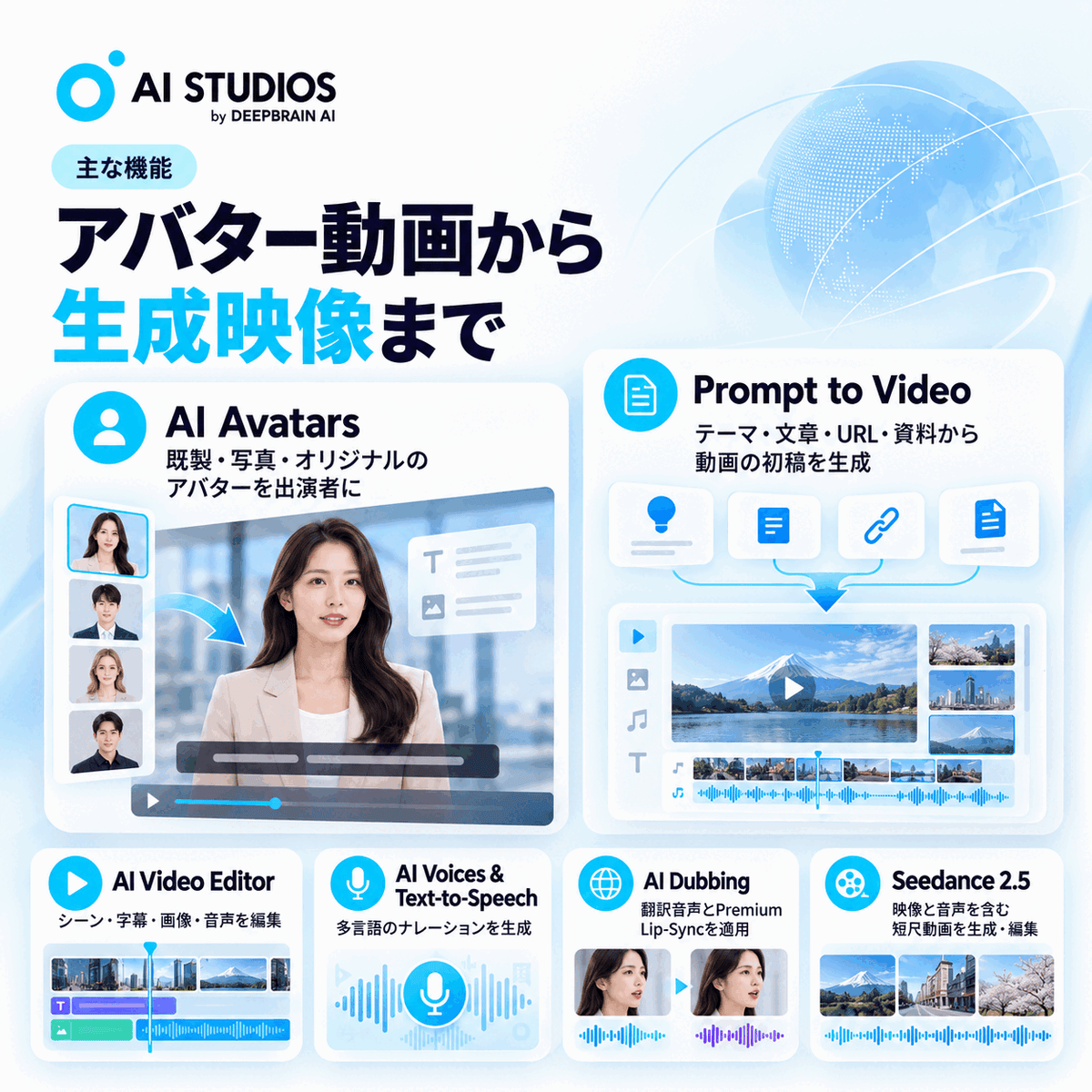 AI Studios