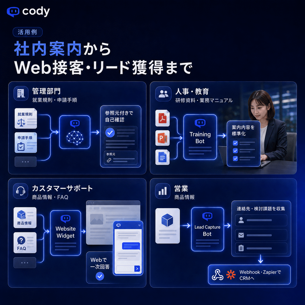 Cody