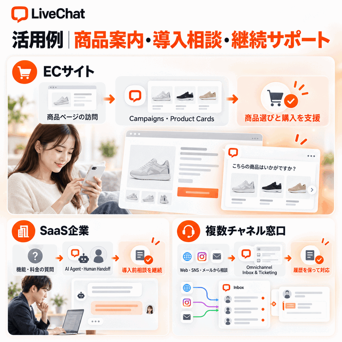LiveChat