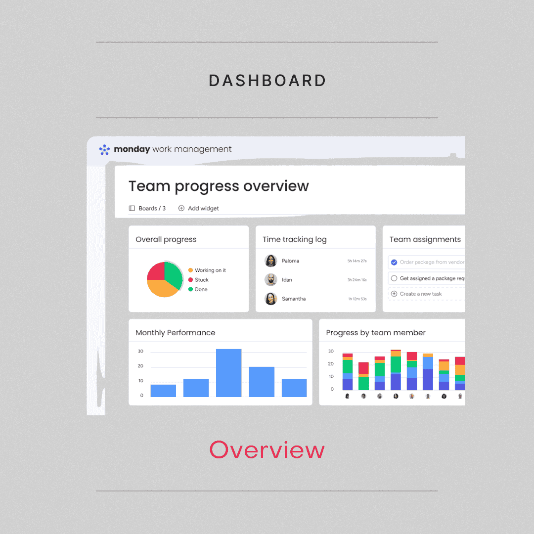 Monday Work Management