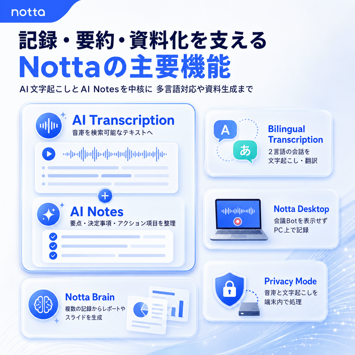 Notta