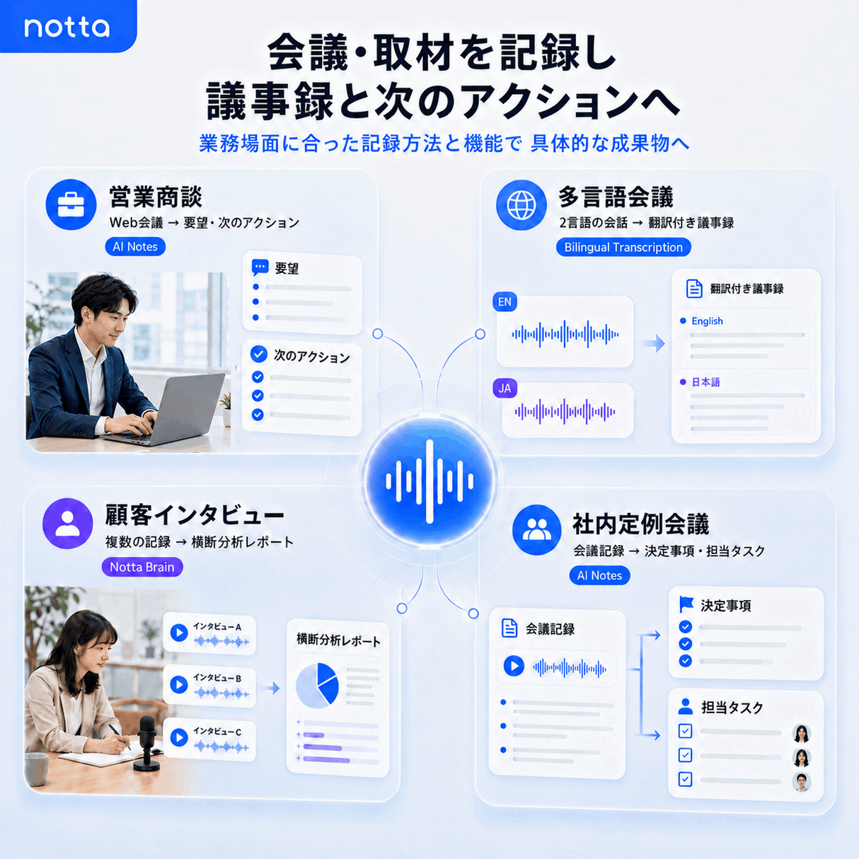 Notta