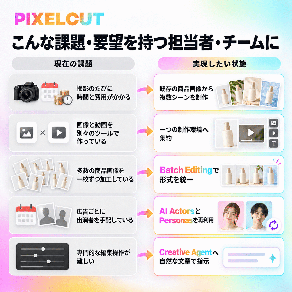Pixelcut