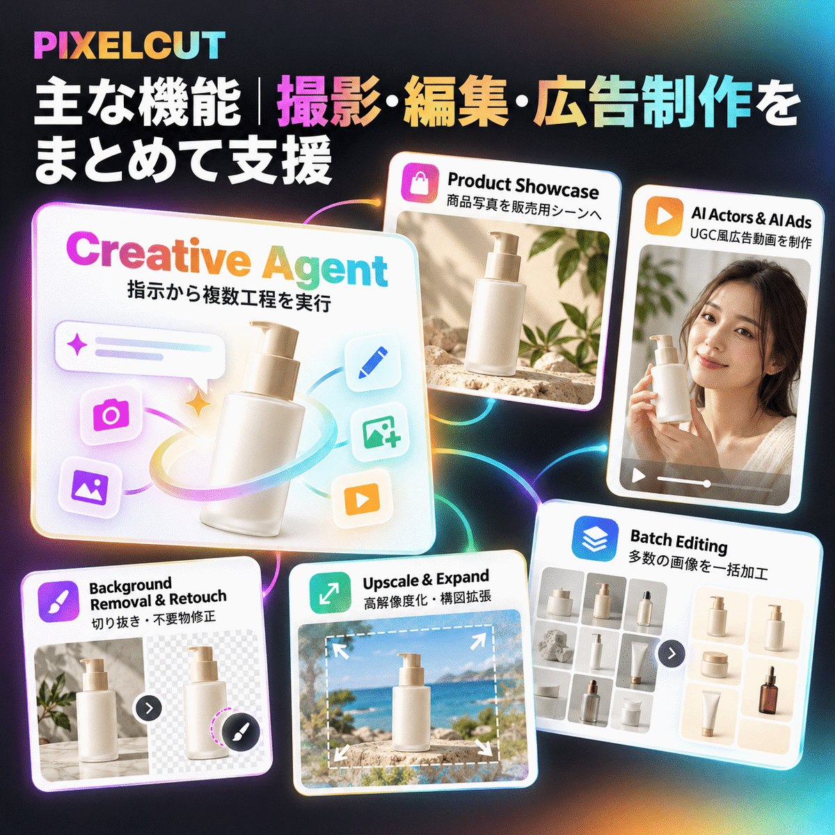 Pixelcut
