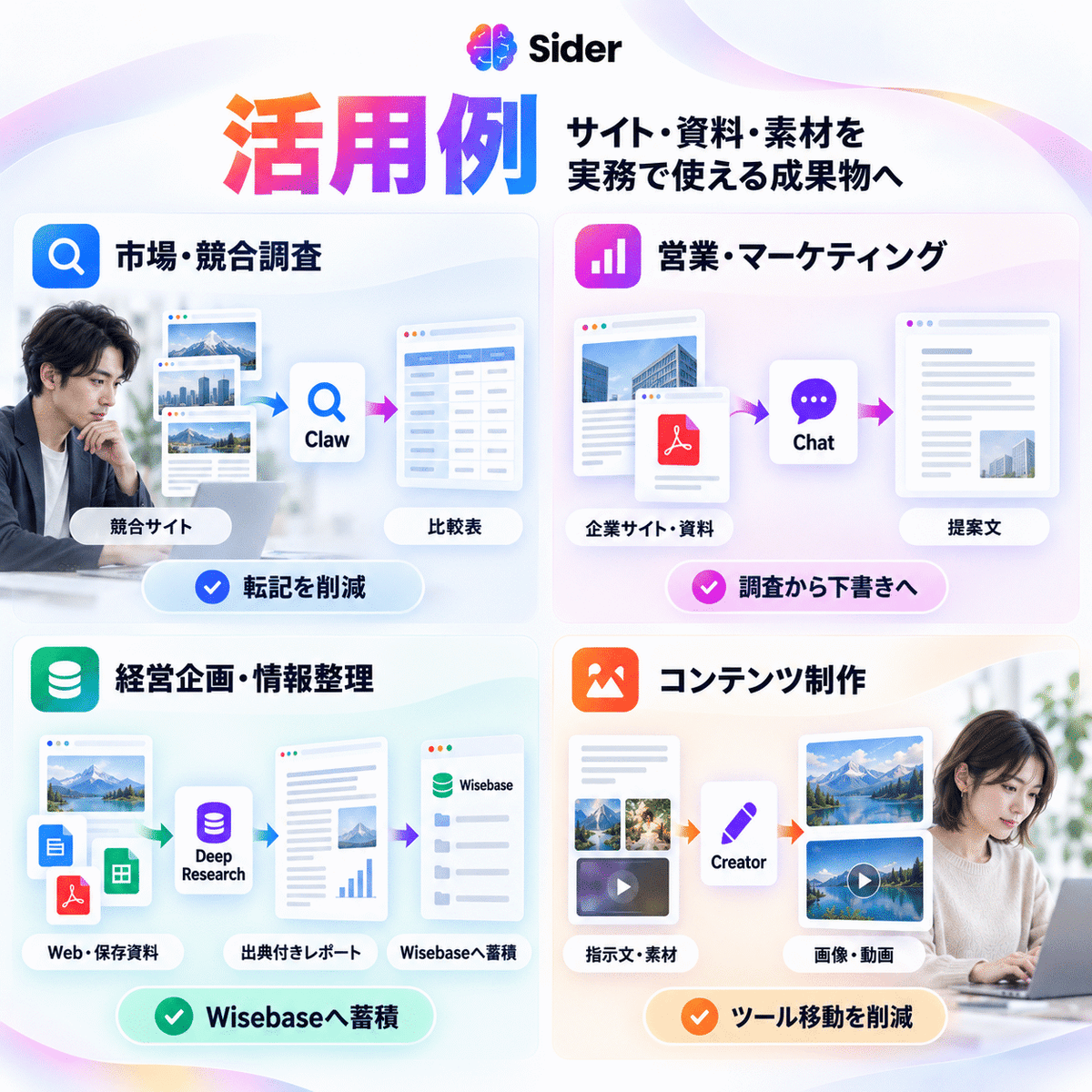 Sider