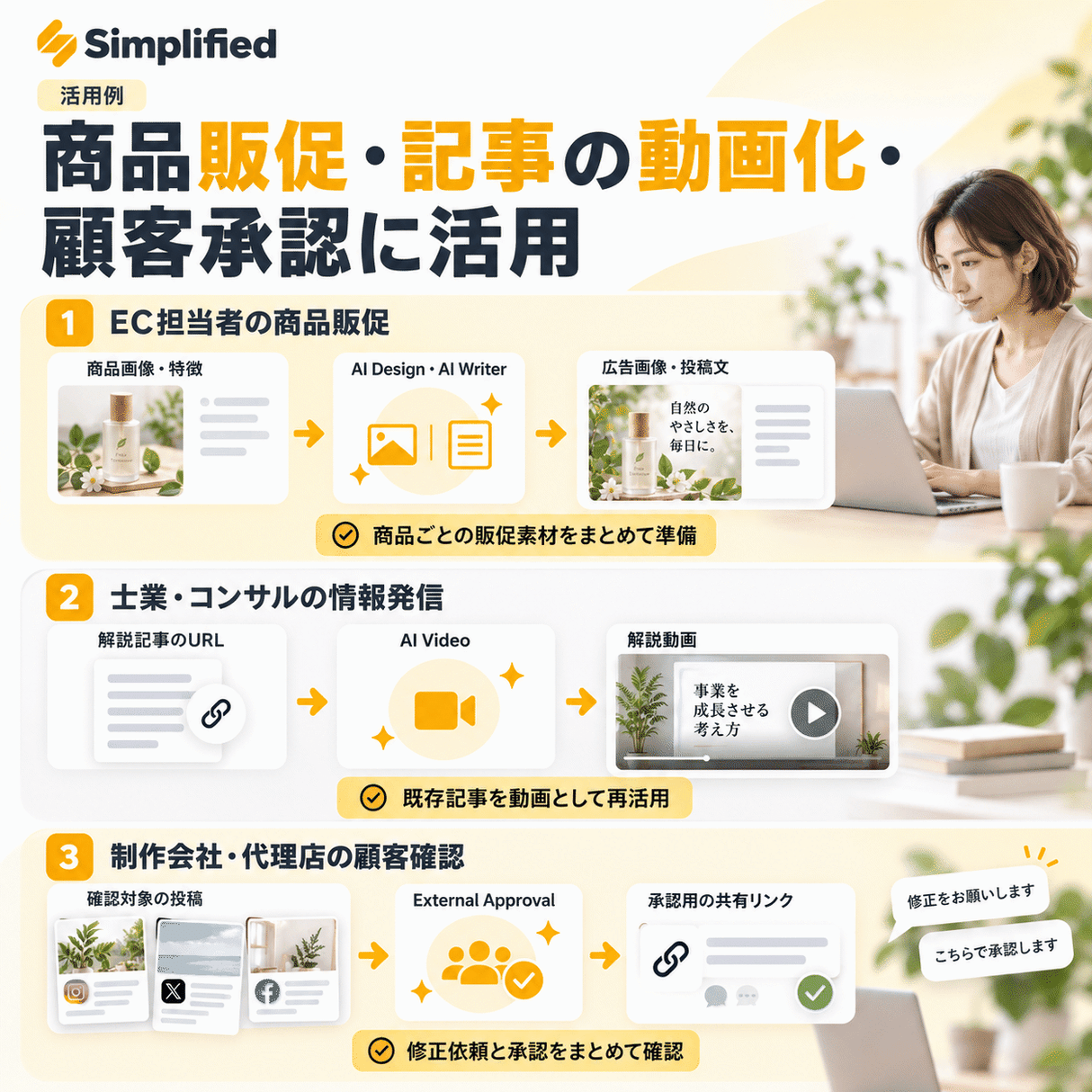 Simplified