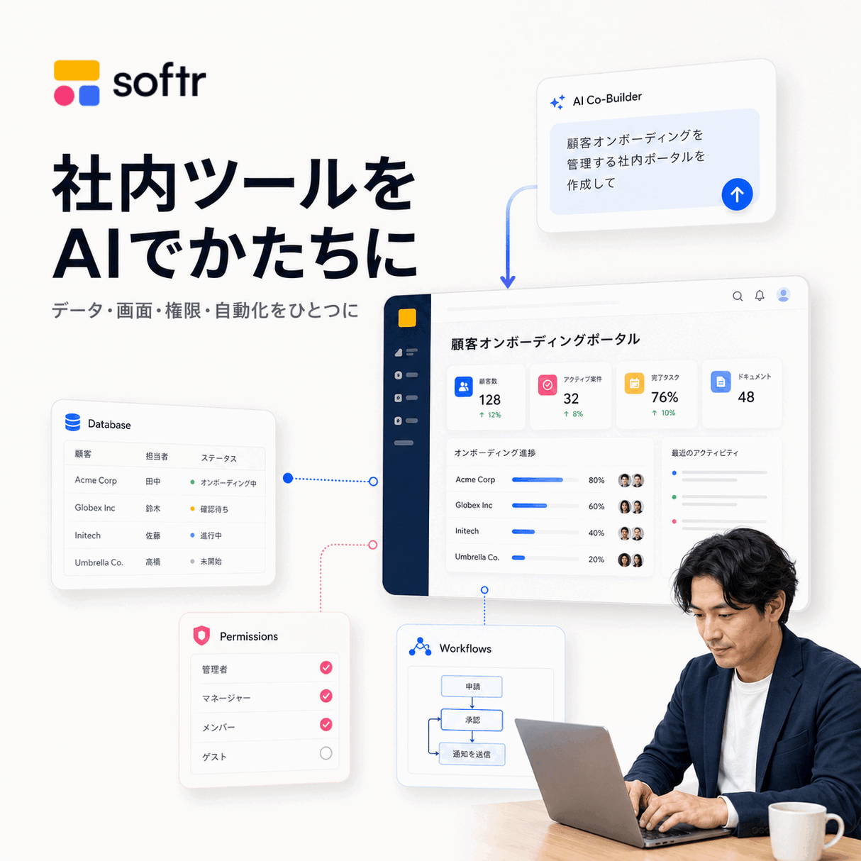 Softr