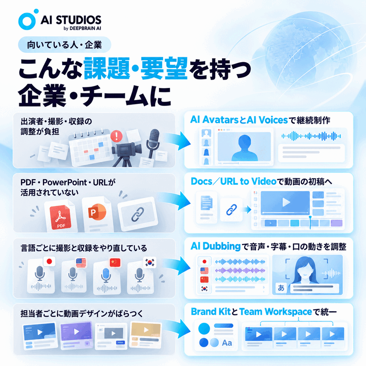 AI Studios