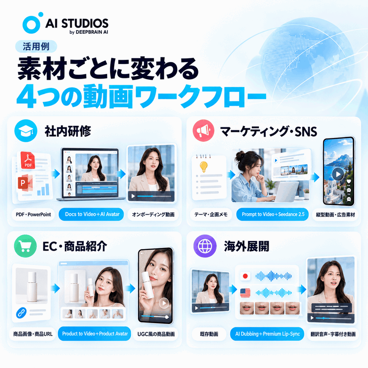 AI Studios