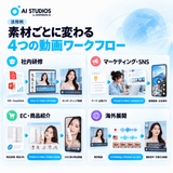 AI Studios