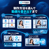 AI Studios