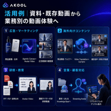 AKOOL