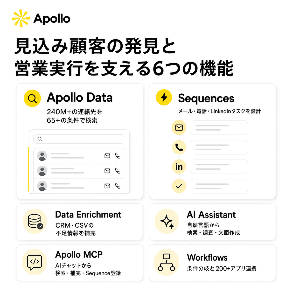 Apollo