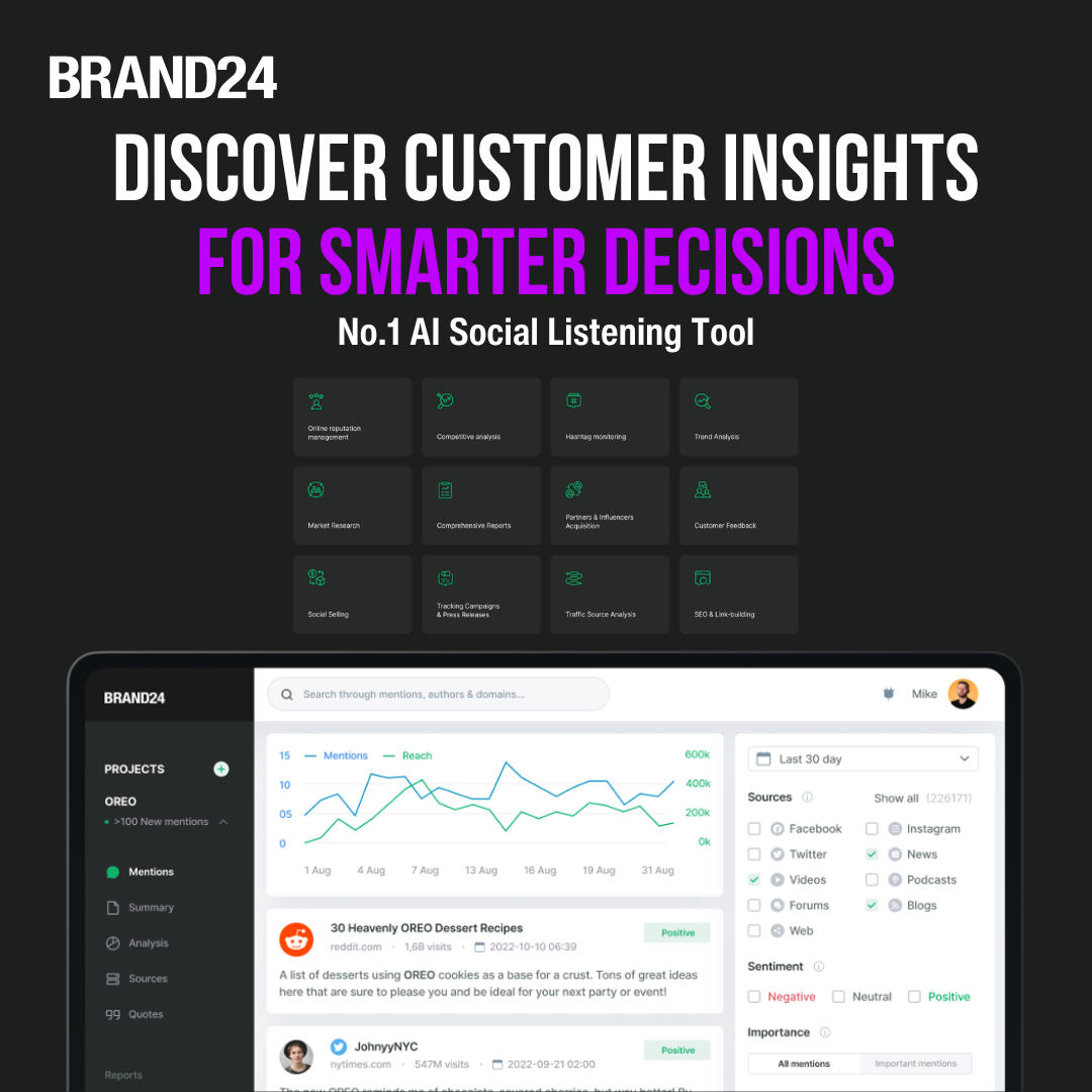 Brand24