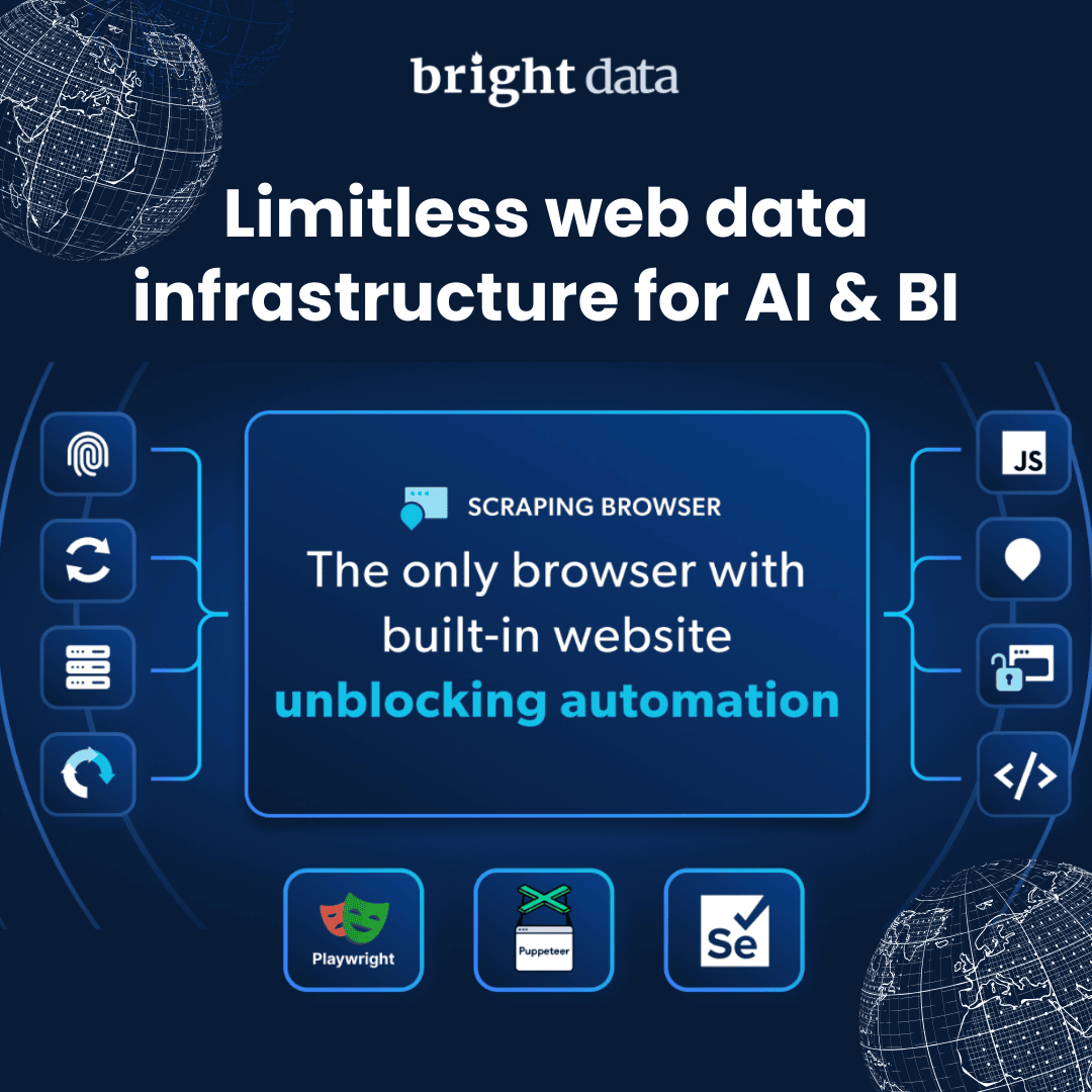 Bright Data