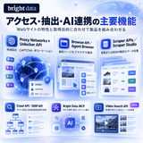Bright Data