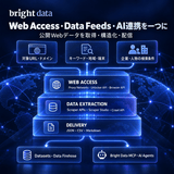 Bright Data