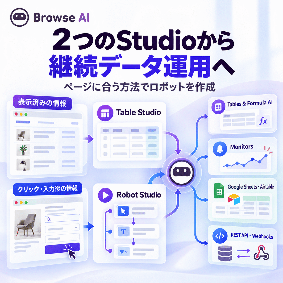 Browse AI