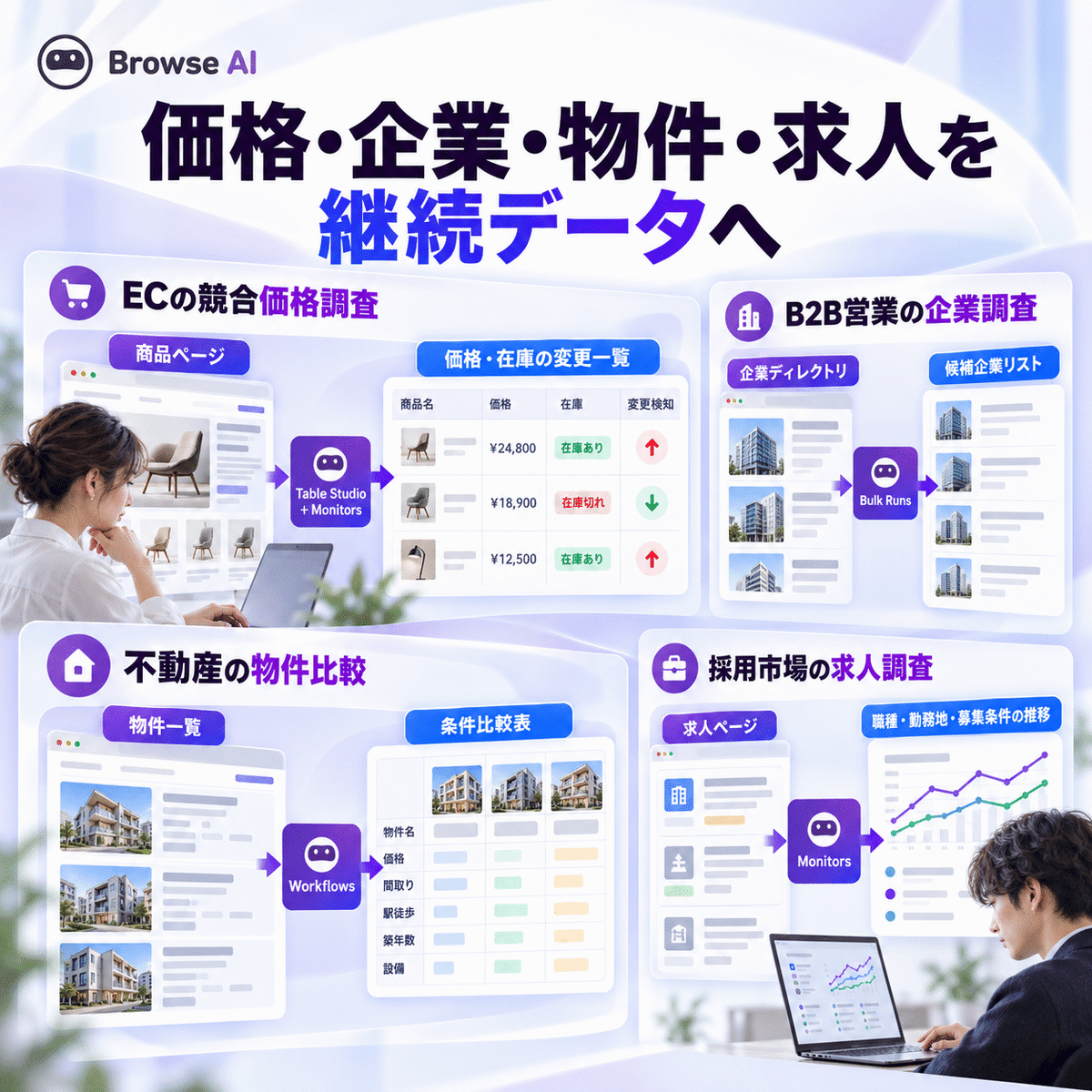 Browse AI