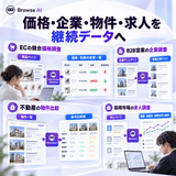 Browse AI