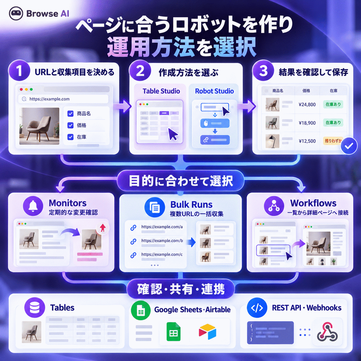 Browse AI