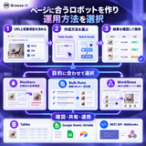 Browse AI