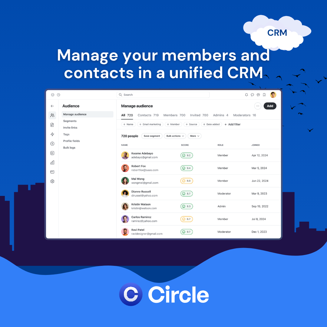 Circle
