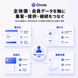 Circle