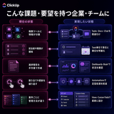 ClickUp