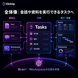ClickUp
