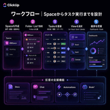 ClickUp