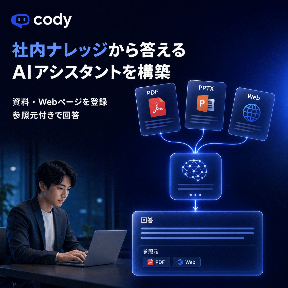 Cody