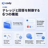 Cody
