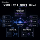 ElevenLabs