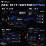 ElevenLabs