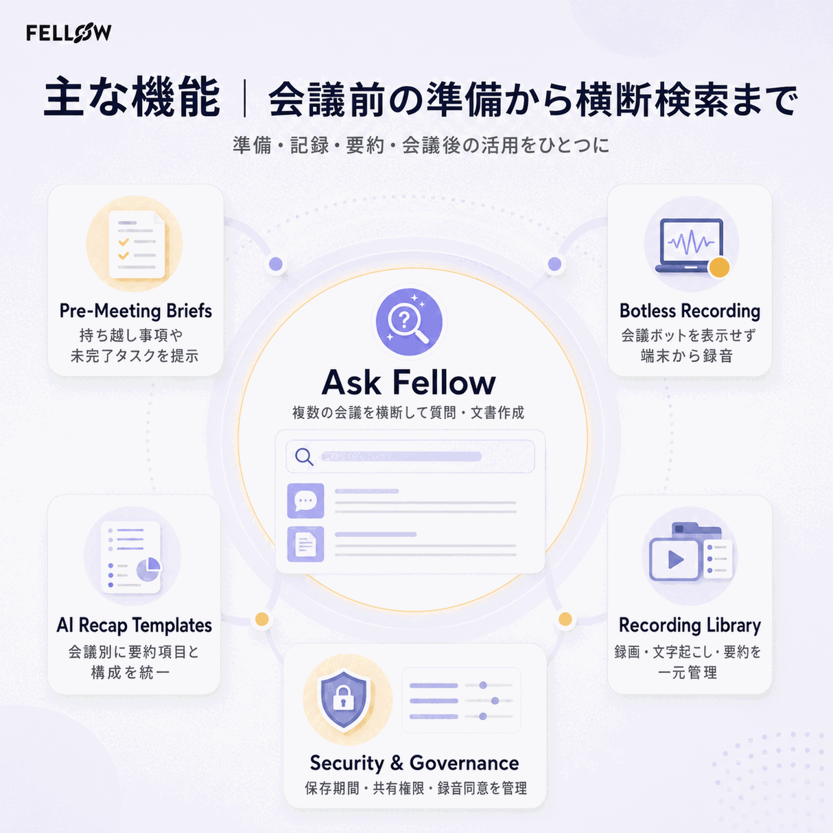 Fellow
