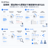 GPTZero