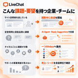 LiveChat