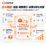 LiveChat