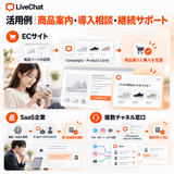 LiveChat