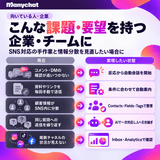 ManyChat