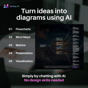 MyMap AI