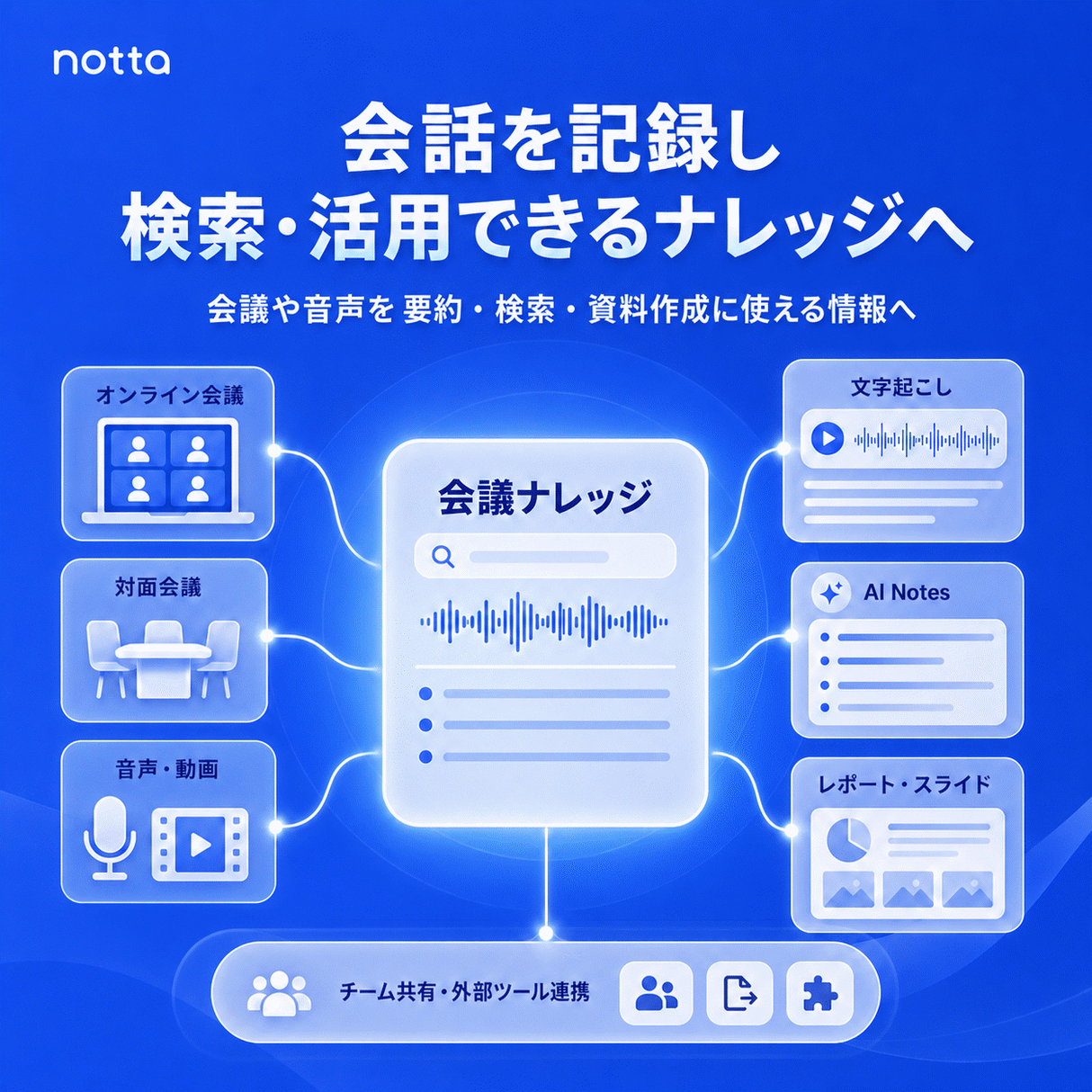 Notta