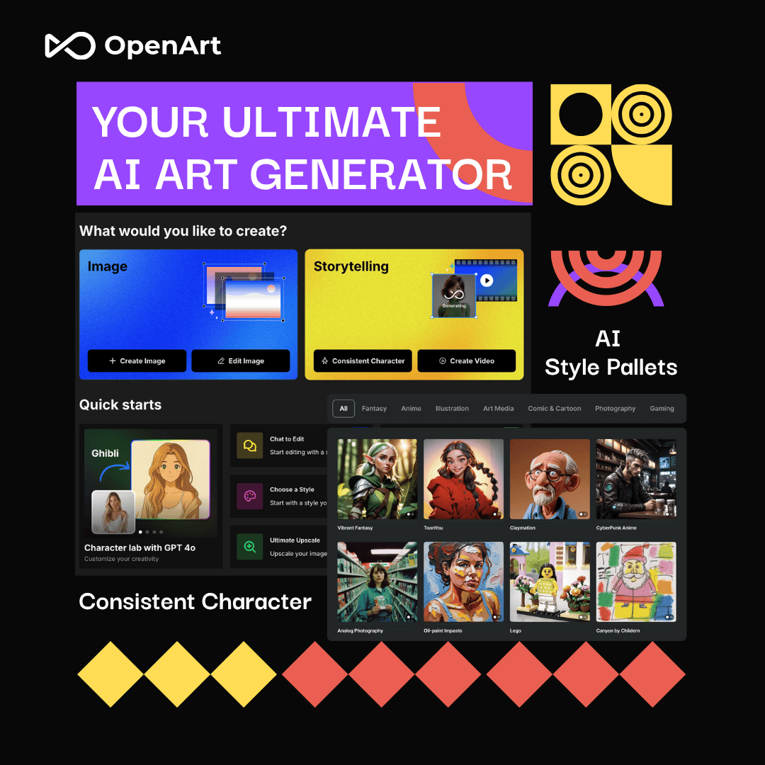 OpenArt
