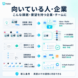 Publer