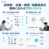 Publer