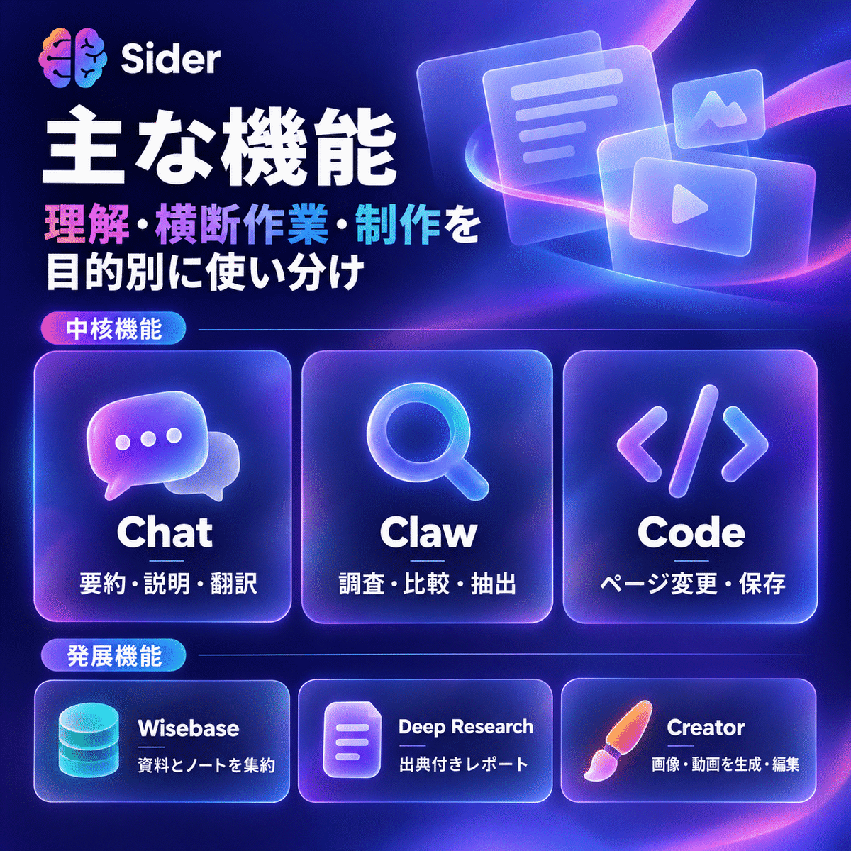 Sider