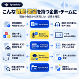 Speechify