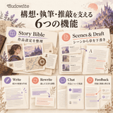 Sudowrite