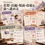 Sudowrite